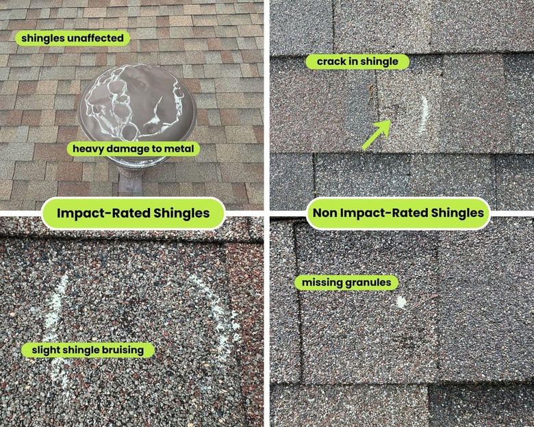 impact-resistant vs. standard shingle performance after hail storm