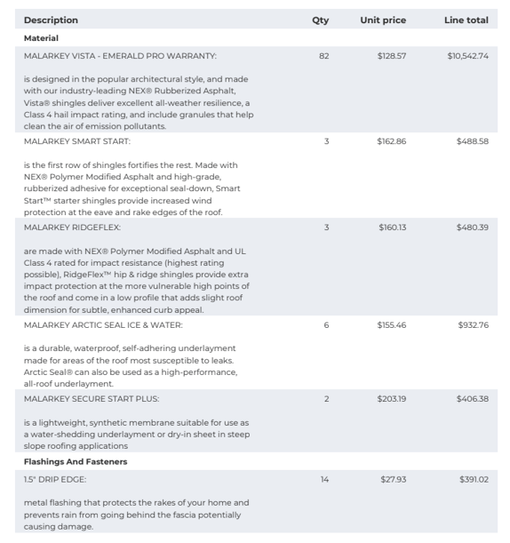 Happy Roofing quote example
