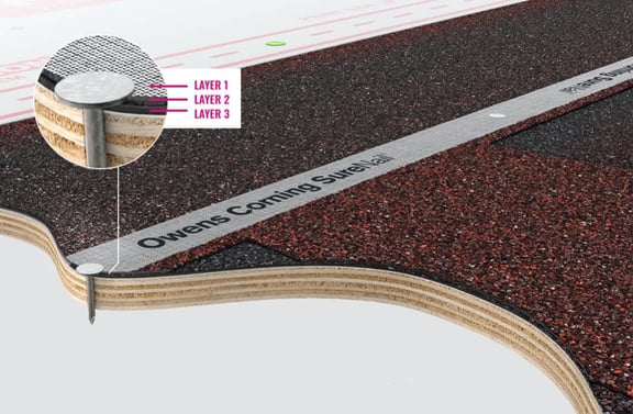 SureNail strip Owens Corning